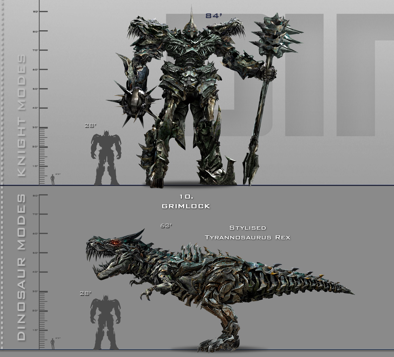 grimlock_scale.jpg